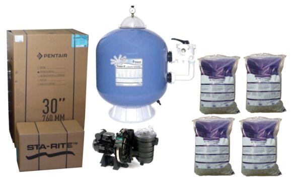 Kit Filtration