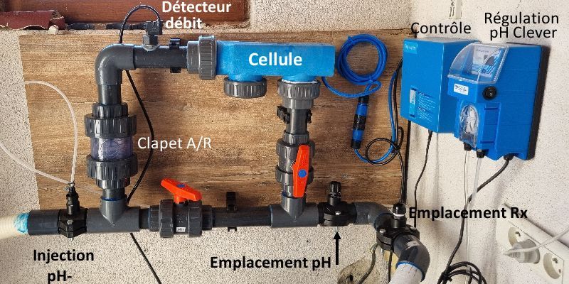 exemple installation électrolyseur piscine au sel